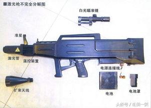 怎么换国产枪壳子视频,轻松掌握枪械维护技能