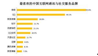 国产消费者视频,洞察中国消费市场新趋势